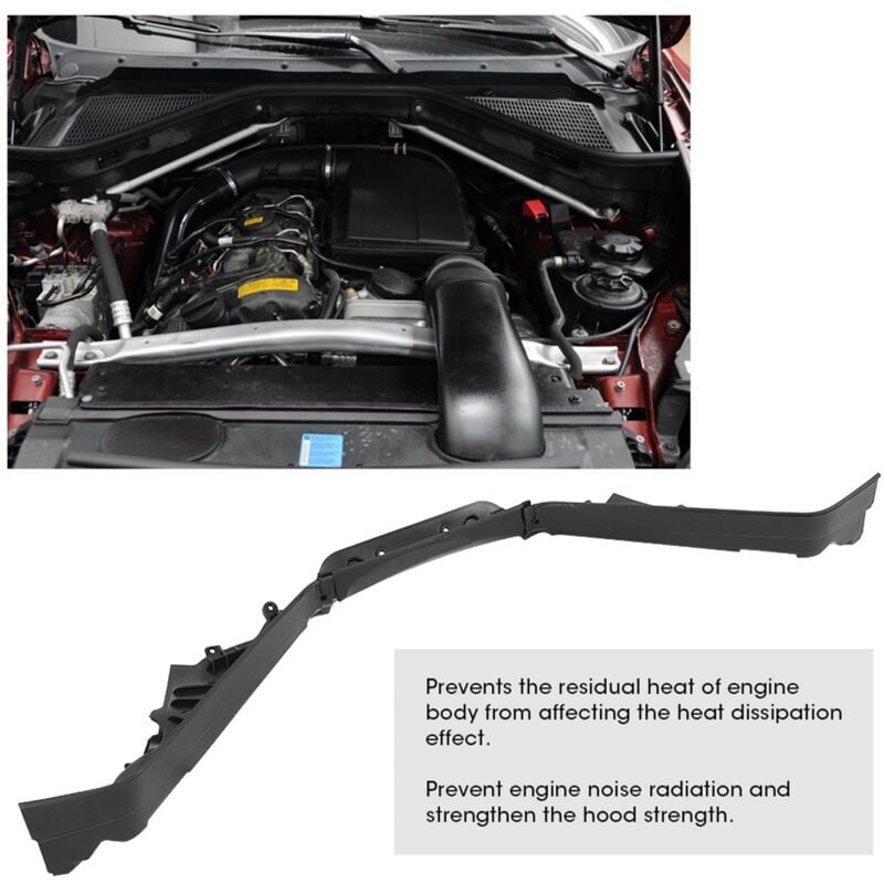 Ensemble de panneaux de séparation du compartiment supérieur du moteur 3 pièces 51717169419 pour X5 X6 E70N E70 E71 E72