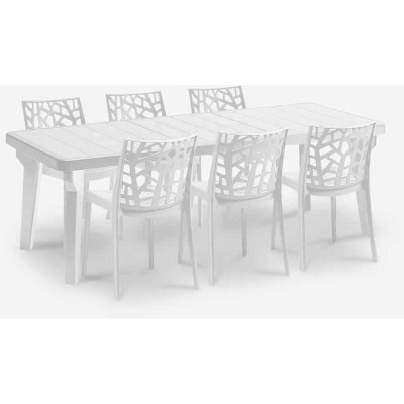 Les produits shopeco.fr