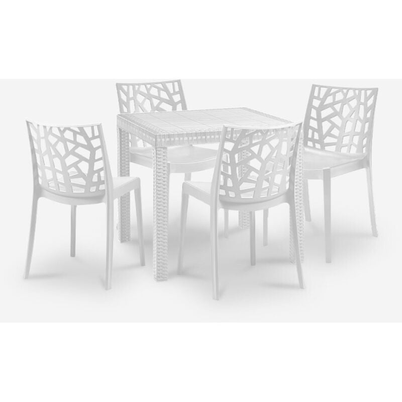 Les produits shopeco.fr