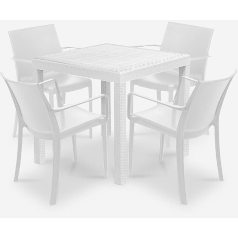 Les produits shopeco.fr