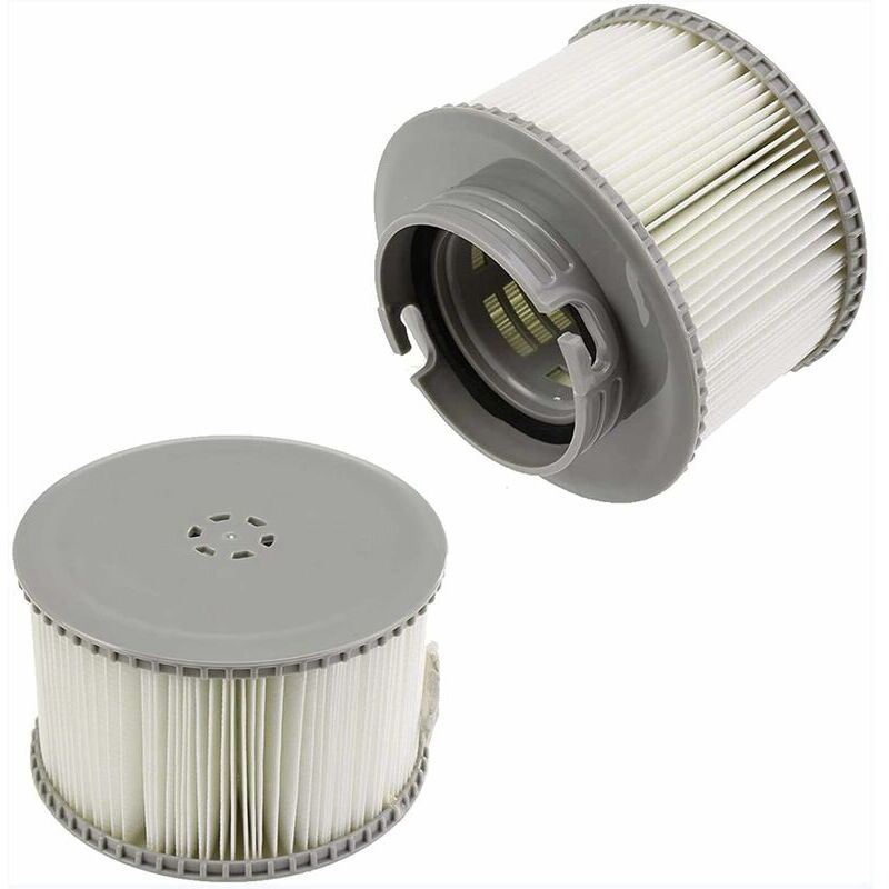 Les produits shopeco.fr