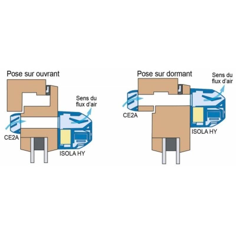 Anjos Ventilation - Entrée d'air hygroréglable Isola hy - spéciale façade finition chêne doré - anjos