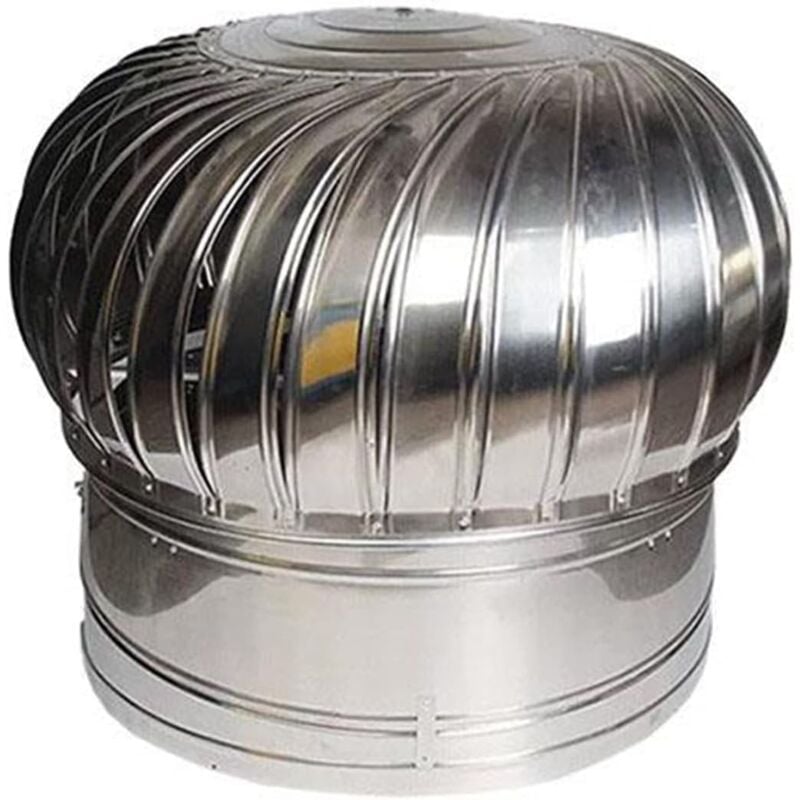Rapanda - oliennes Ventilation Et Refroidissement Intérieurs De Ventilation Et De Refroidissement D'air De Grenier D'air De Grenier, Finition De