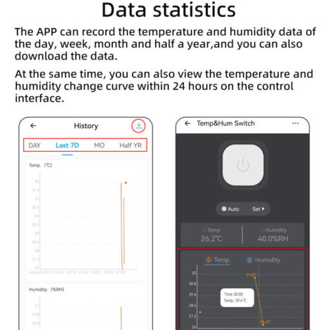 Eosnow Ewelink WLAN-Temperaturschalter, steuerbar per Mobil-App mit Datenstatistikfunktion und IFTTT-kompatibler Automatisierungsszenario-Funktion