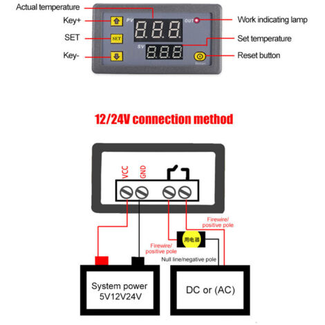 Eosnow Module de Thermostat à affichage numérique, régulateur de température 3230, interrupteur de commande, Micro panneau de refroidissement et de chauffage