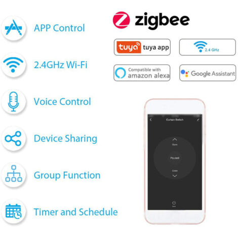 Eosnow QS-Zigbee-CP03 Smart Curtain Switch Module, Tuya ZigBee, Mobile Device Sync Sharing Function, Remote Control via App, Alexa Voice Compatible