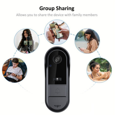 Eosnow Wireless Video Doorbell with Chime, Two-Way Audio, Tuya App Control, Night Vision, 2.4 GHz Wi-Fi Only, TF Card/Cloud Storage, Doorbell