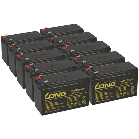 Ersatzakku für AdPos Mini 3000 12V 7,2Ah KuLo 10x USV