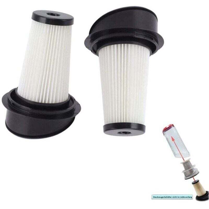 Image of Ersatzfilter für Rowenta RH6543 RH6545WH Air Force Light Broom Staubsauger ZR005201 TRIMEC