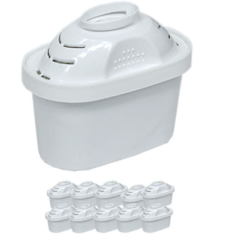 Brita