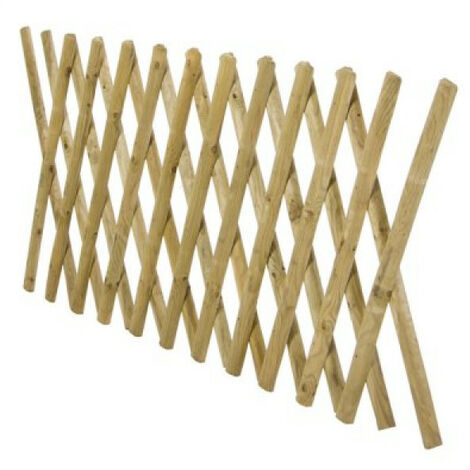 Erweiterbare Überprüfung mt 100x250 imprägniert