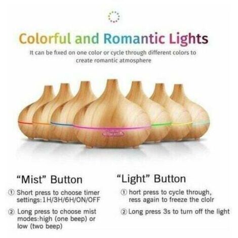 Essential oil diffuser, 550ml ultrasonic cool mist diffuser, electric fragrance diffuser with adjustable mist mode and 7 LED colours.