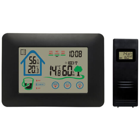 ESTACION METEOROLOGICA WS-520