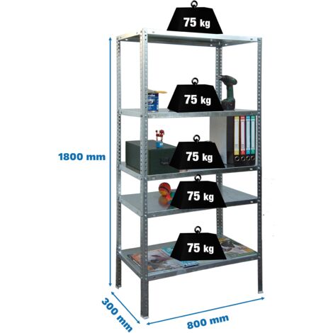 Estantería SIMONCLASSICS Advantage Kit mini 5/300 galvanizado