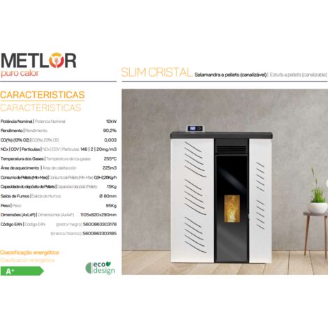 ESTUFA DE PELLETS METLOR MODELO SLIM CRISTAL