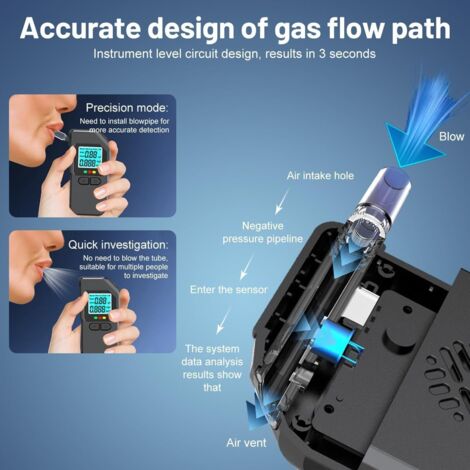 Etilometro professionale, analizzatore elettronico a doppio sensore, elettronica per etilometro, con display LCD digitale per uso personale e professionale