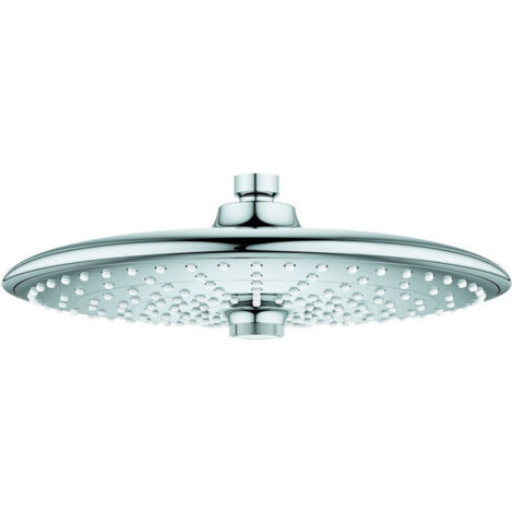 Euphoria 260 tête de douche 8