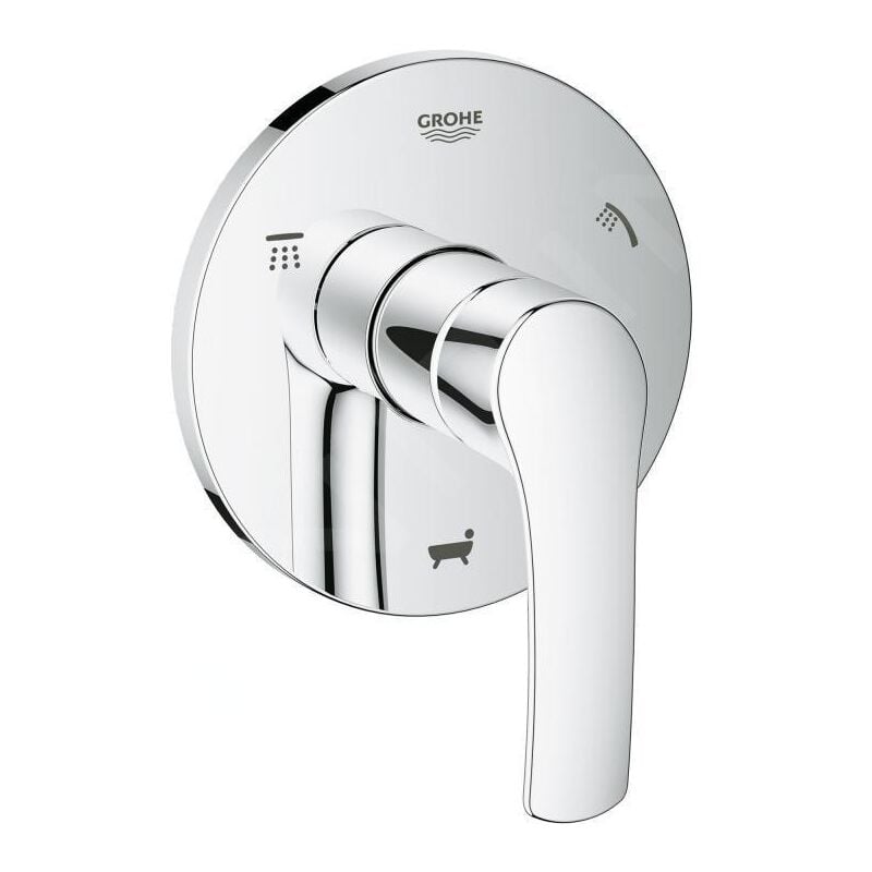 Grohe - Eurosmart - Commutateur à 5 voies, chrome 19972002