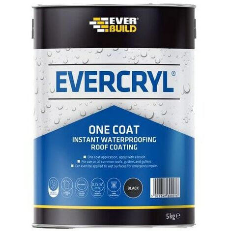 Evercryl One Coat Paints