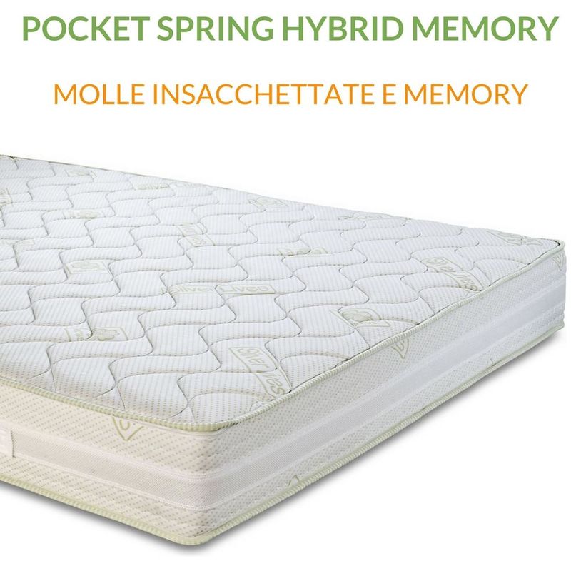 Materasso A Molle O Memory.Evergreenweb Materasso Singolo 80x190 A Molle Insacchettate Indipendenti E Memory Foam Med Alto 23 Cm Ortopedico Lastra 7 Zone Extra Comfort Rivestimento Tessuto Antiacaro Anallergico Silver Offerta Posmesi 08001900