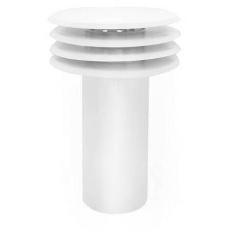 Exhalateur de fumée ventilé avec régulation