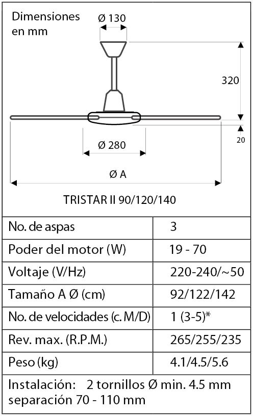 Ventilador de techo CasaFan 314004 TRISTAR II 140 WE blanco