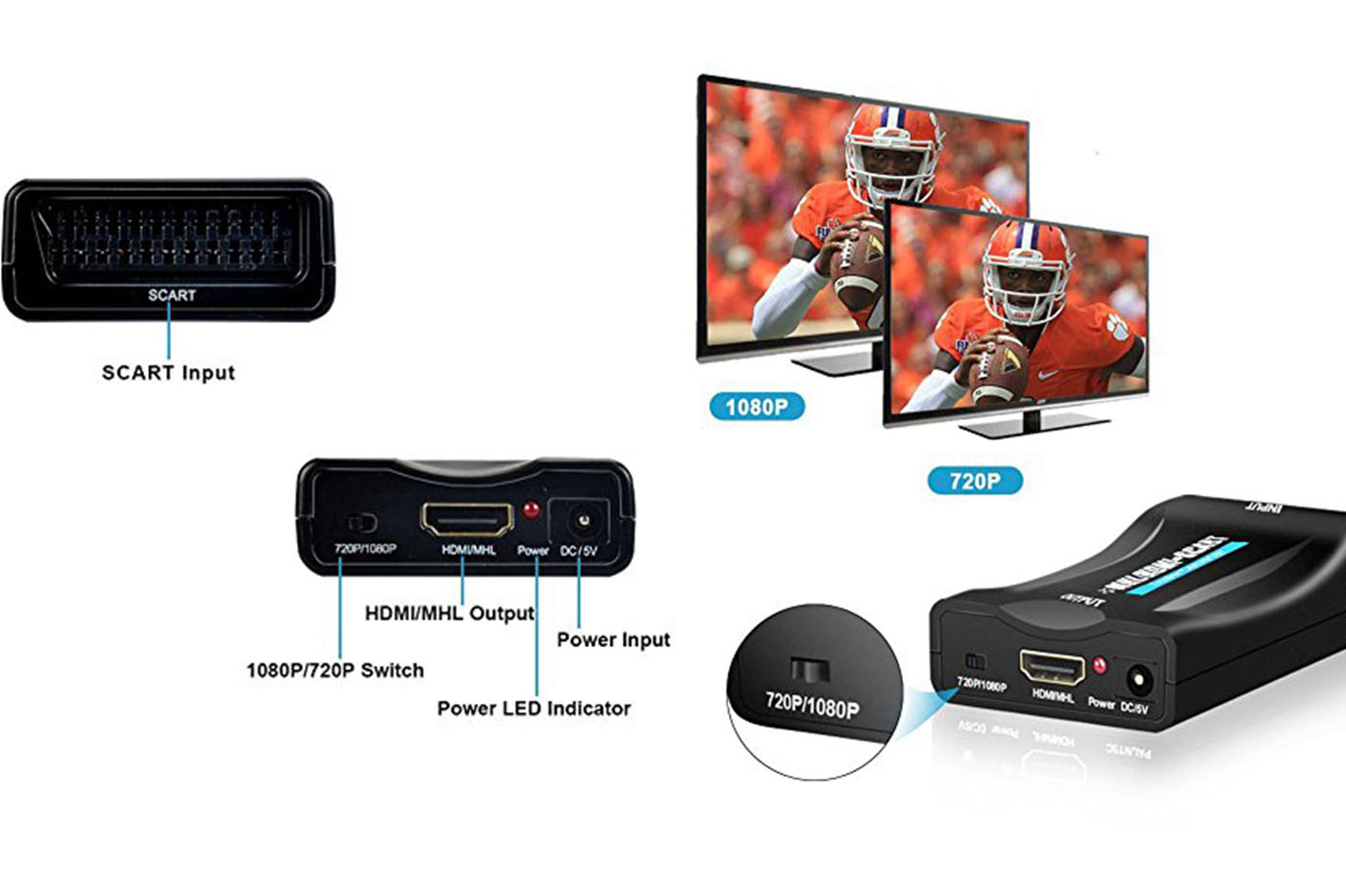 Come Collegare Pc A Tv Con Hdmi