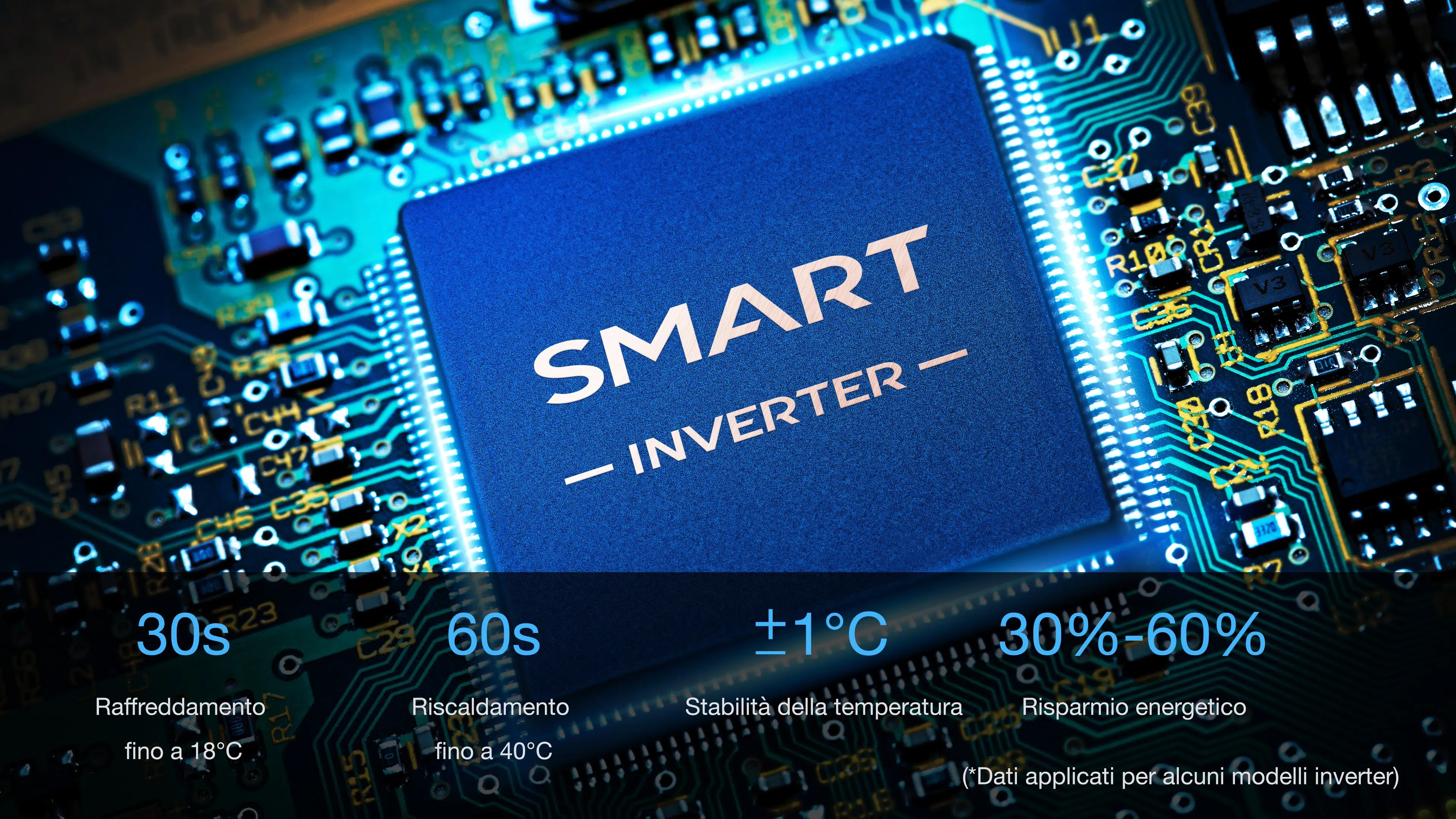 SMART INVERTER.jpg