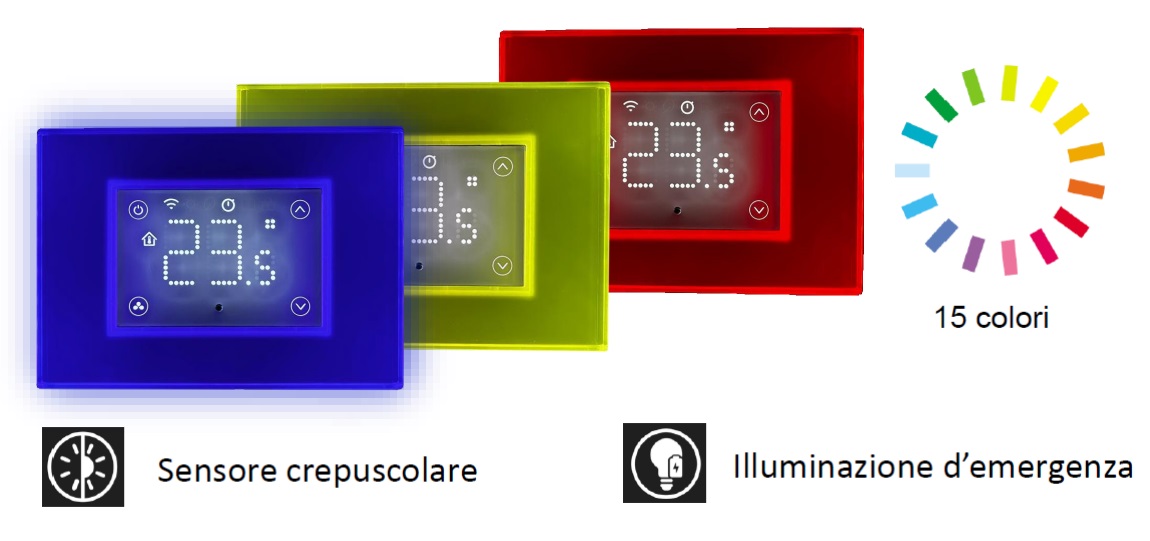 termostatobeghelli.jpg