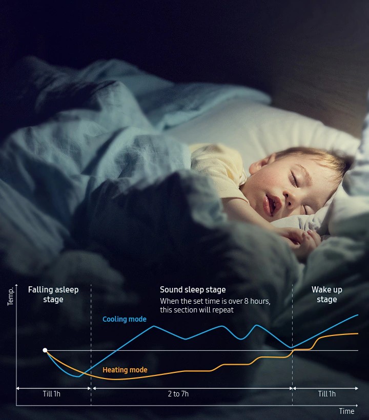 Good Sleep.jpg