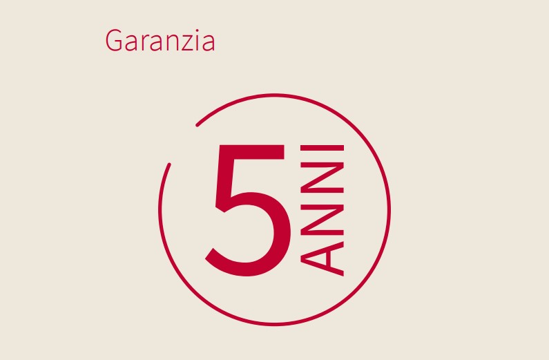Hitachi Garanzia