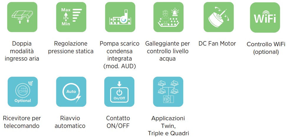 Caratteristiche