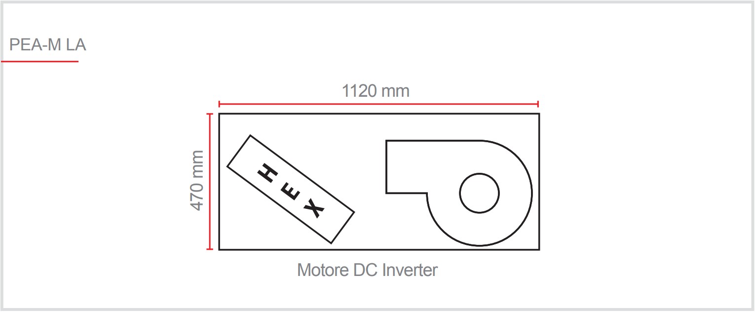 Motore Inverter