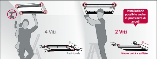 Installazione Semplificata LG