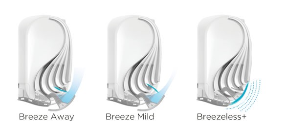 iECO Mode