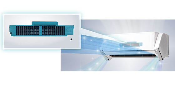 Purificatore d'aria al plasma