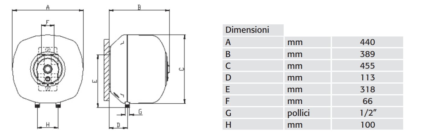 Dimensioni