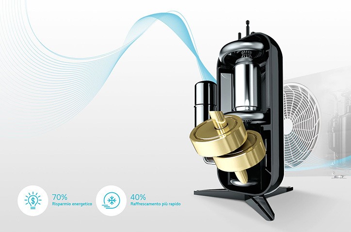 Compressore LG