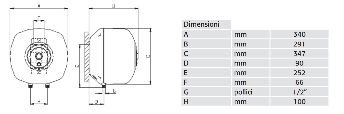 Dimensioni