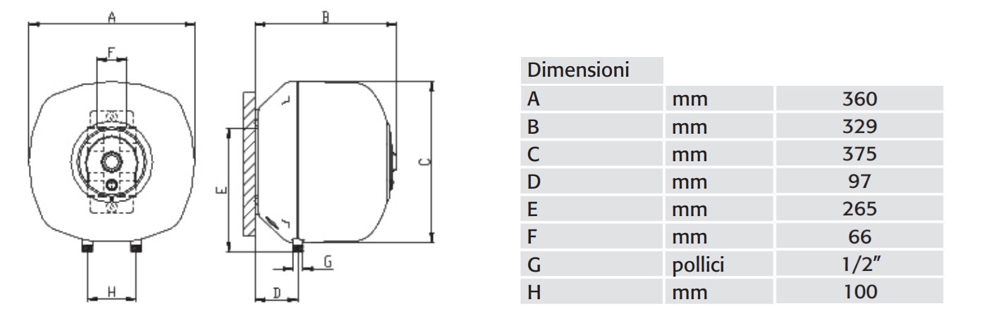 Dimensioni