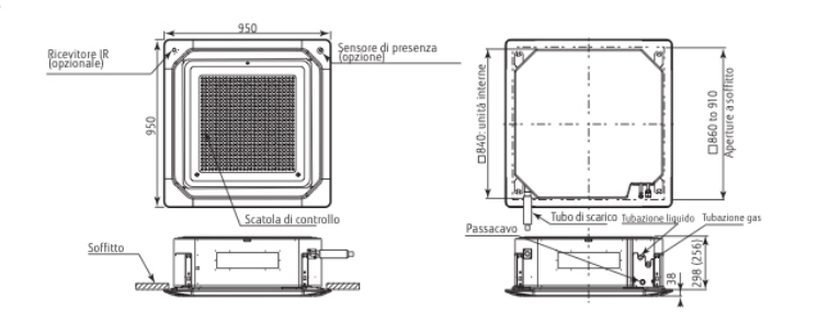 Dimensioni cassetta