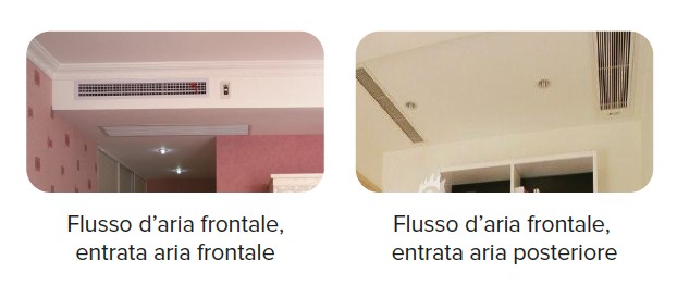 Pressione