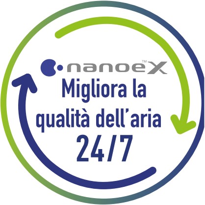 NanoeTMX