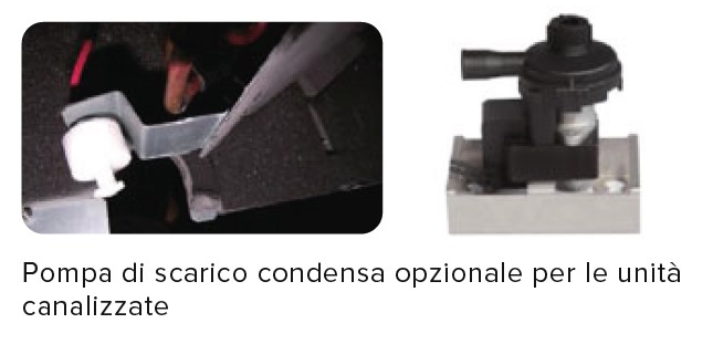 galleggiante e pompa scarico