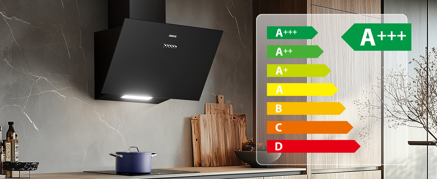 hotte murale 60cm tactile