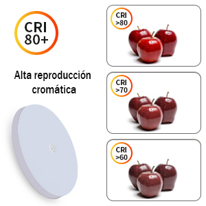 Lámpara de techo LED