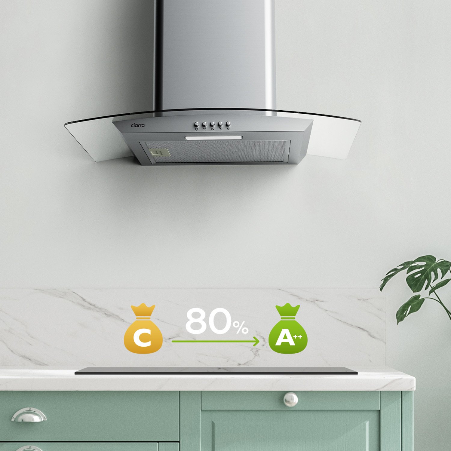 CIARRA HOTTE EN ECONIMIE