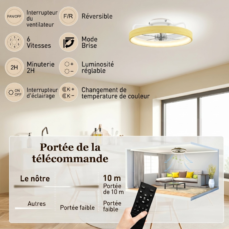 Ventilateur plafond avec lumière LED plafonnier ventilateur Ø49cm 7 pales 6 vitesses luminosité réglable mode été-hiver