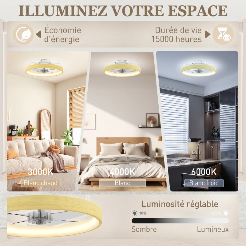 Ventilateur plafond avec lumière LED plafonnier ventilateur Ø49cm 7 pales 6 vitesses luminosité réglable mode été-hiver