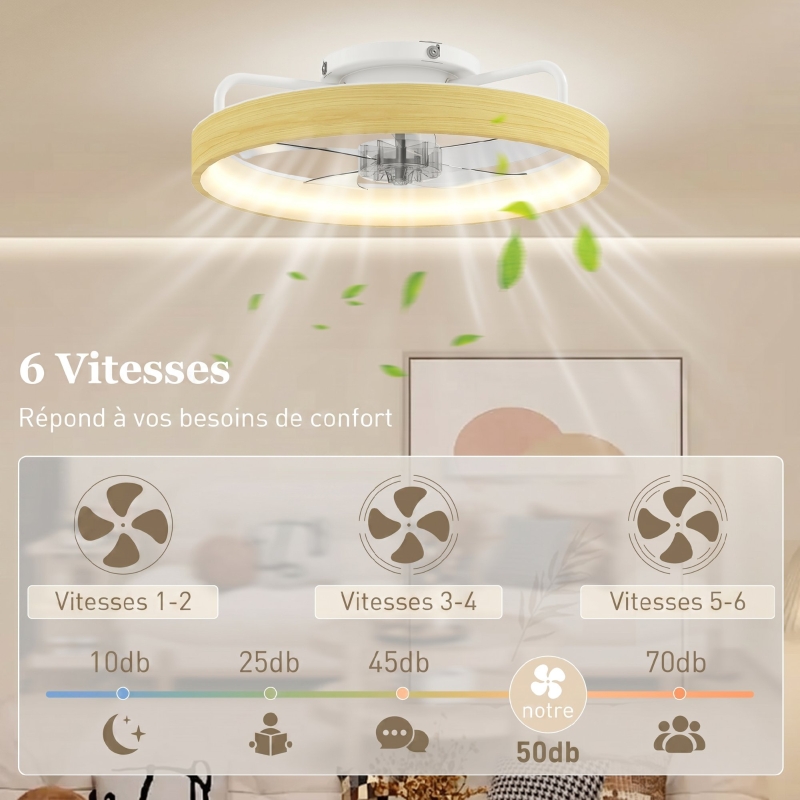 Ventilateur plafond avec lumière LED plafonnier ventilateur Ø49cm 7 pales 6 vitesses luminosité réglable mode été-hiver